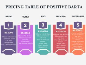 Pricing table OF Positive barta