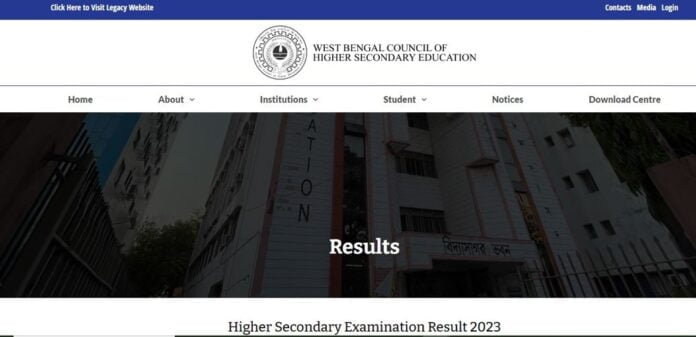 WB HS Result 2024 Date