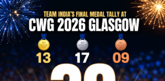 Commonwealth Games 2026: গ্লাসগোতে ভারতীয় ক্রীড়াবিদদের ঐতিহাসিক প্রতিরোধ, নতুনদের উত্থান ও আন্তর্জাতিক মঞ্চে ভারতের নতুন দিগন্ত!!!!